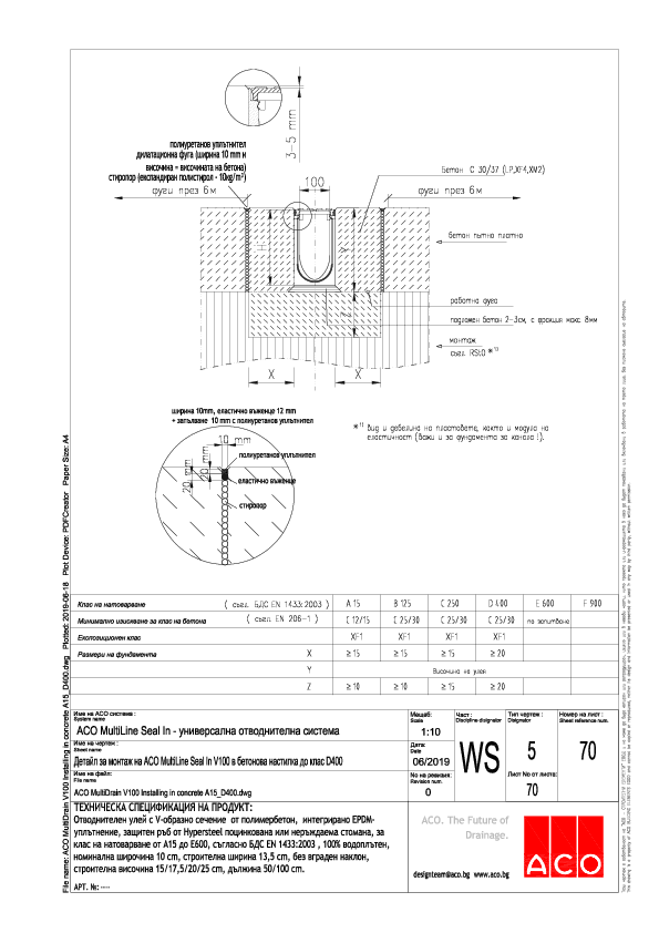 ACO_MultiDrain_V100_installation_in_concrete_A15_D400.pdf