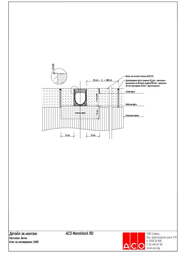 Install_Monoblock_RD_Concrete_detail.pdf