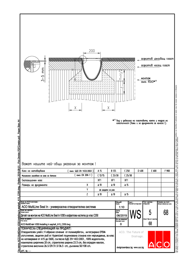 ACO_MultiDrain_V200_installation_in_asphalt_A15_C250.pdf