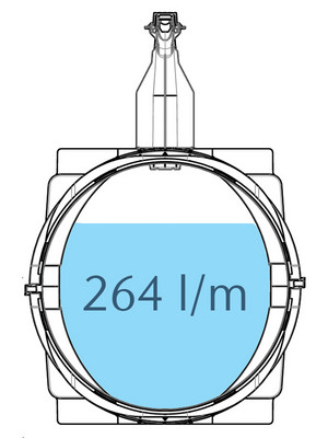 Номинален размер ø 600 mm | Напречно сечение 2640 кв.см