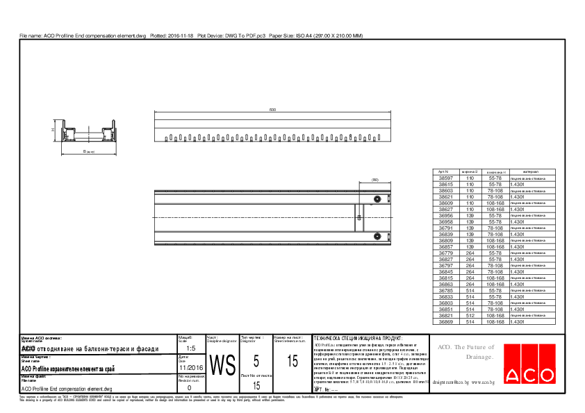 15_ACO_Profiline_End_compensation_element.pdf