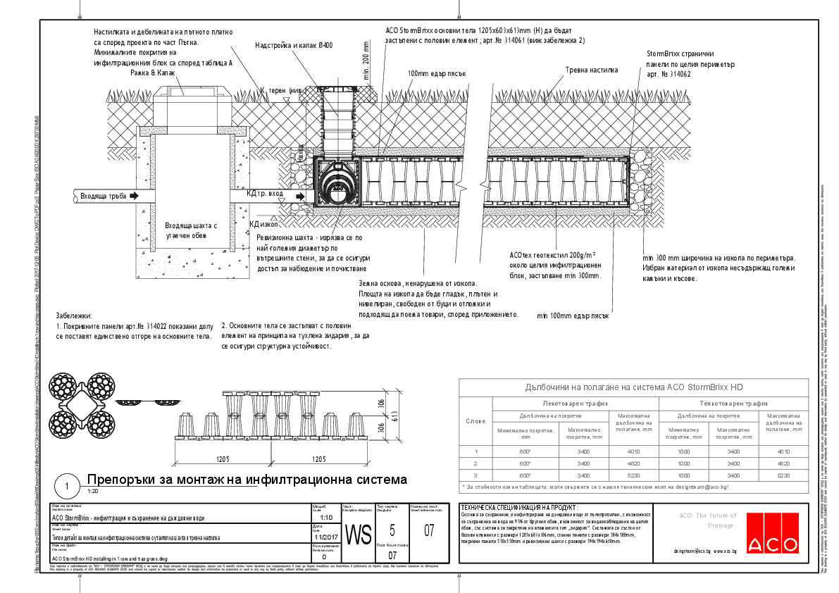 CADD ACO_StormBrixx_HD_installing_in_1_row_and_trap_grass.pdf