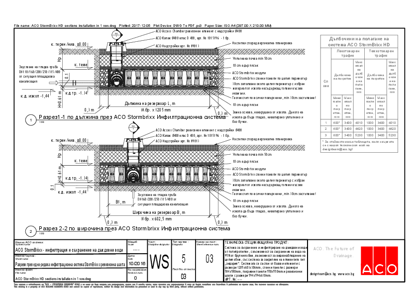 WS-503 ACO_StormBrixx_HD_sections_installation_in_1_row.pdf