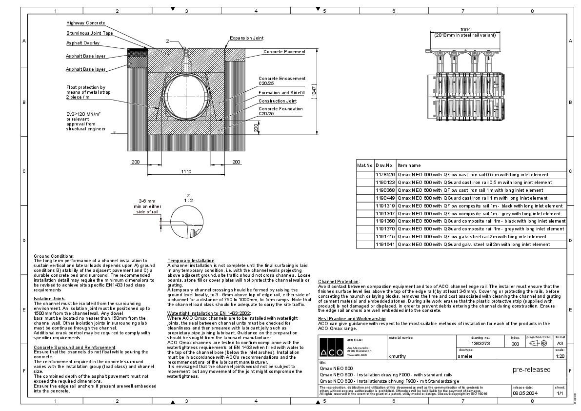 1363273_003_F900_standard_rails_detail.pdf