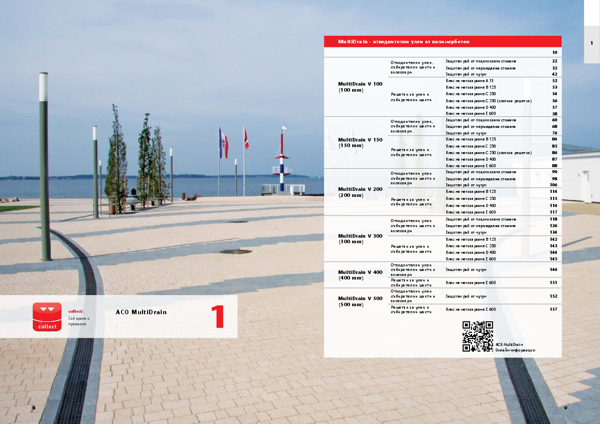 ACO_MultiDrain.pdf