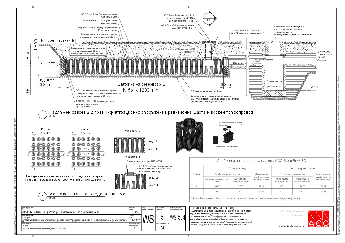 ACO_StormBrixx_SD_installation_in_grass_1_row_R.pdf