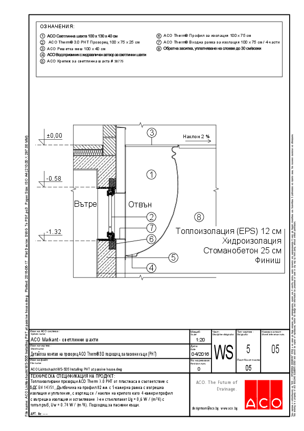 05_ACO_Lichtschacht_WS-505_Installing_PHT_at_passive_hous.pdf