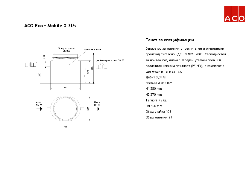 ACO_Eco_-_Mobile_0.3_Specification.pdf