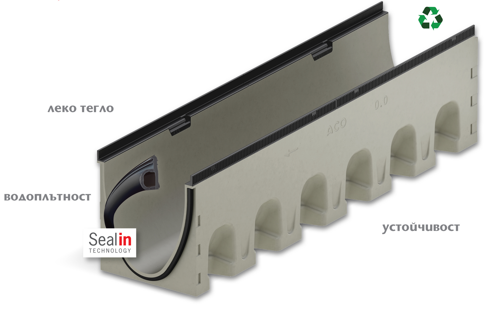 Image-aco-nexite-product