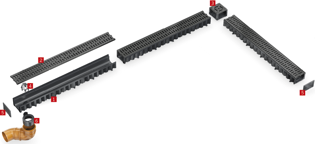 Image-system-overview-ACO-Hexaself-line-drainage