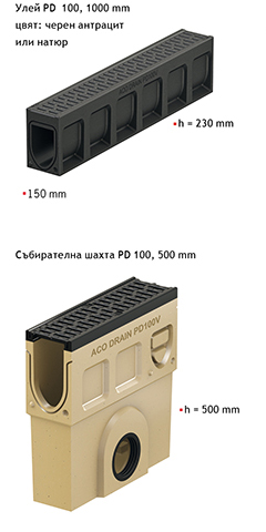 Номинален размер 100