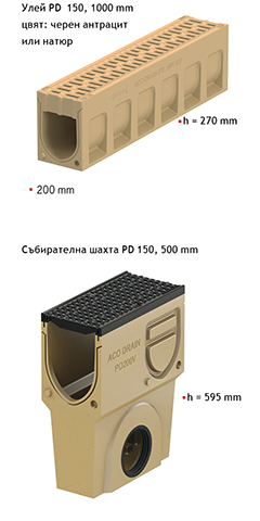 Номинален размер 150