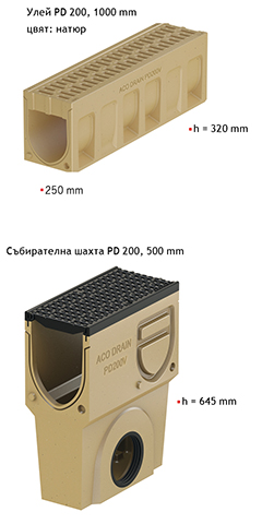 Номинален размер 200