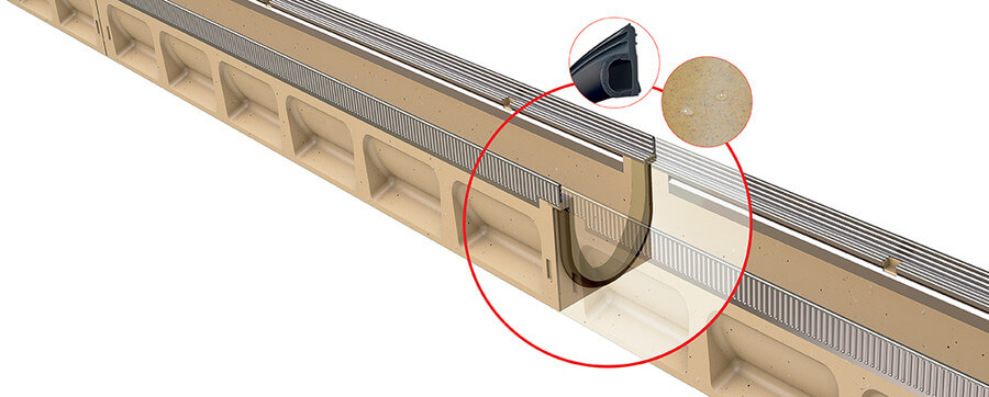 ACO Multliline Seal In watertight connection