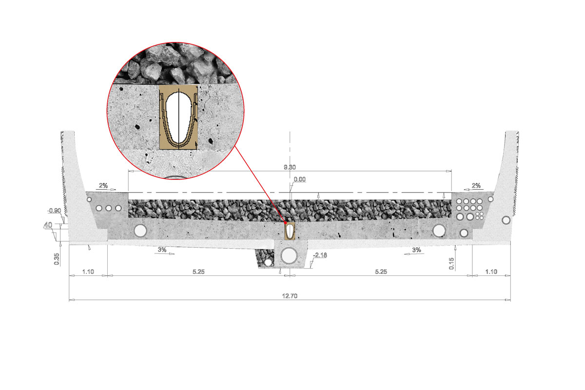 Инсталационен детайл монолитен отводнителен улей за жп тунели