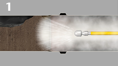 ACO Pipe - 01 Resistant To Thermal Expansion