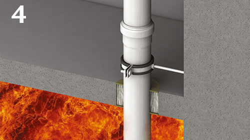 ACO Pipe - 04 Fire Protected