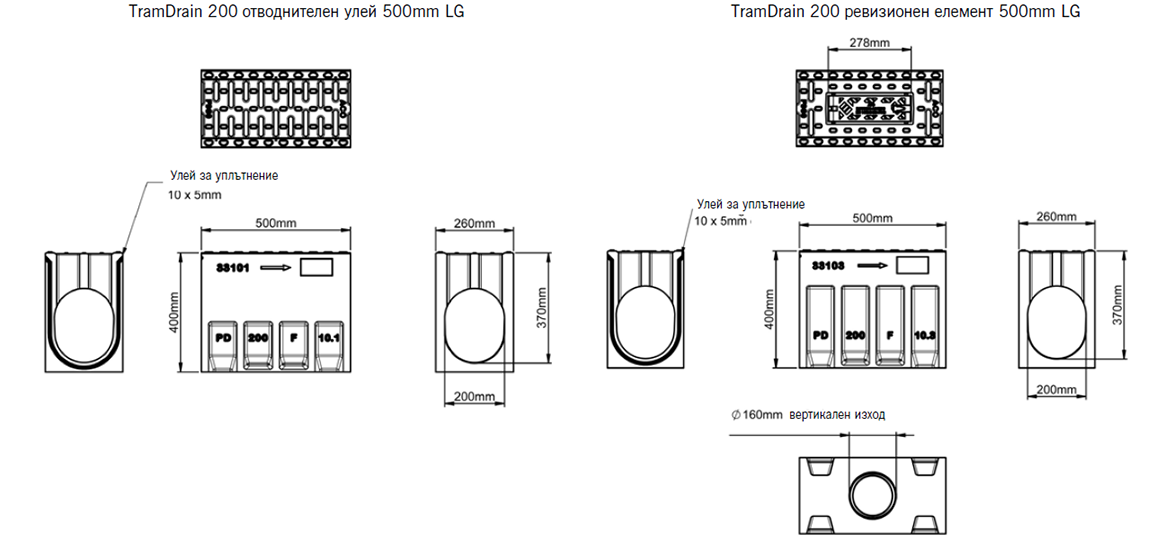 Dimensions1