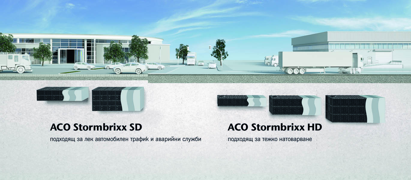 ACO Stormbrixx SD HD Product application